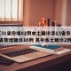 【31省份增82例本土确诊涉13省市/31省新增确诊16例 其中本土确诊2例】