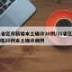 31省区市新增本土确诊30例/31省区市新增20例本土确诊病例