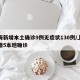 上海新增本土确诊9例无症状130例/上海新增5本地确诊