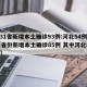 【31省新增本土确诊93例:河北54例/31省份新增本土确诊85例 其中河北82例】