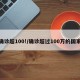 确诊超100!/确诊超过100万的国家