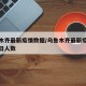 乌鲁木齐最新疫情数据/乌鲁木齐最新疫情消息今日人数